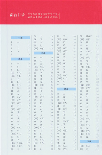 99999990000352143.jpg 新华大字典(第3版·彩色本)6多万名读者热评!